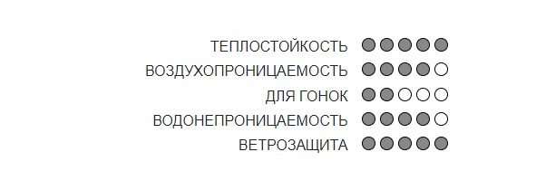 Превью Перчатки лыжные Лобстеры лыжные KV+ Blizzard Black